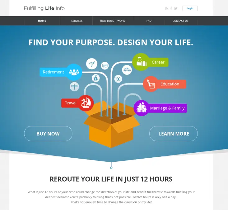 Fulfilling life Info